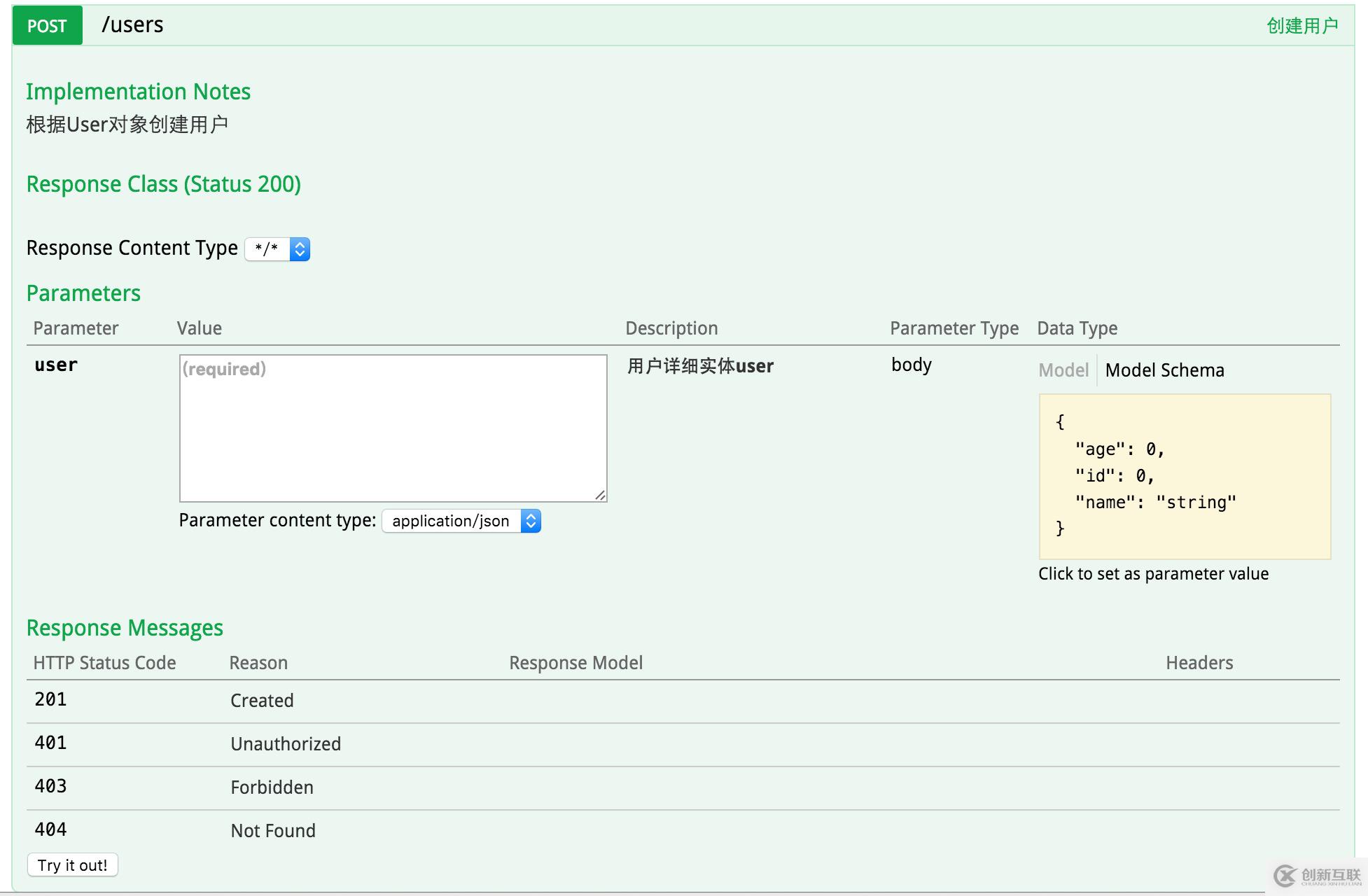 微服務(wù)云架構(gòu)-Swagger2構(gòu)建強(qiáng)大的RESTful API文檔
