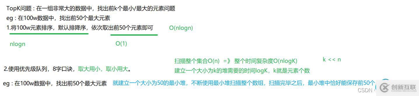 時(shí)間復(fù)雜度