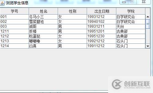 Java基于MySQL實(shí)現(xiàn)學(xué)生管理系統(tǒng)的示例分析
