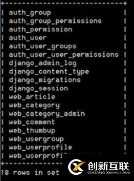 【python項目實戰(zhàn)】BBS論壇 (1)搭建項目框架