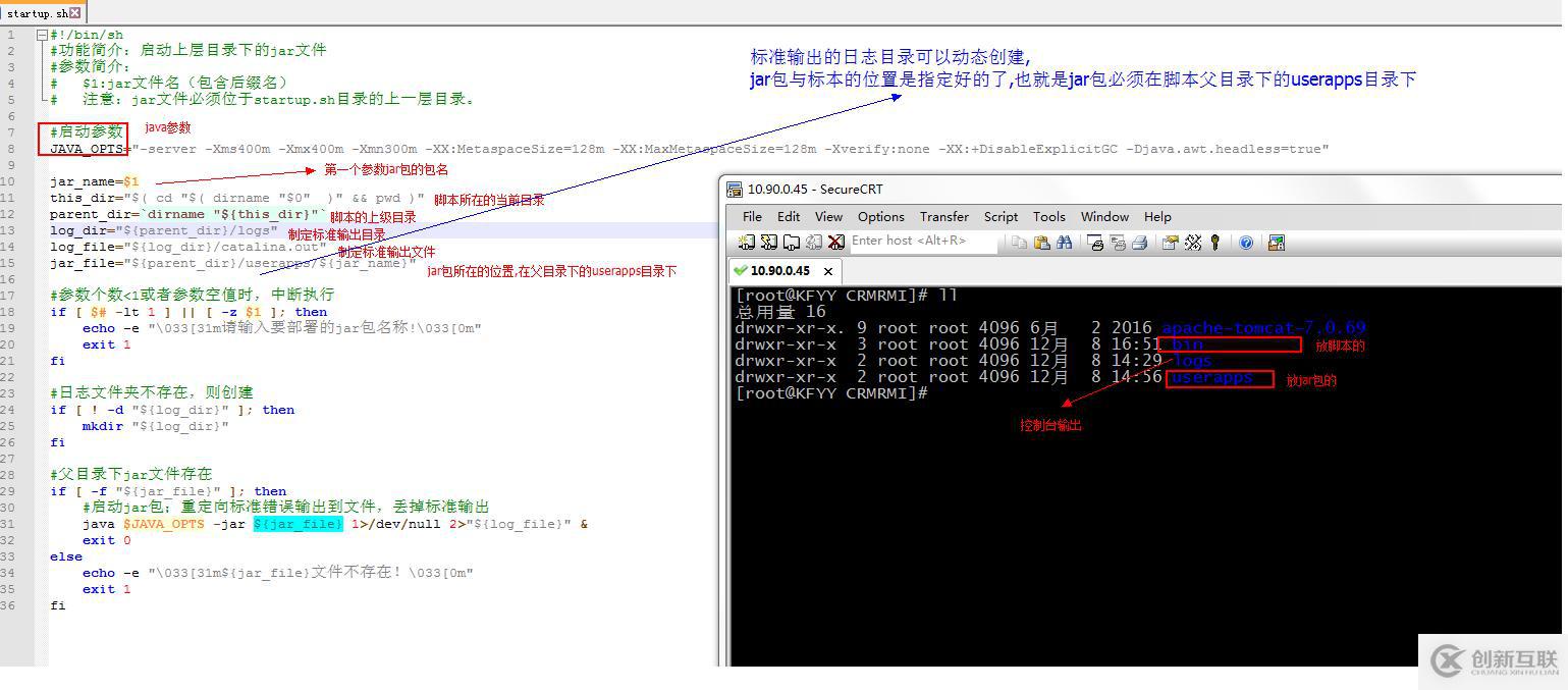 spring boot中l(wèi)inux啟動方式的示例分析