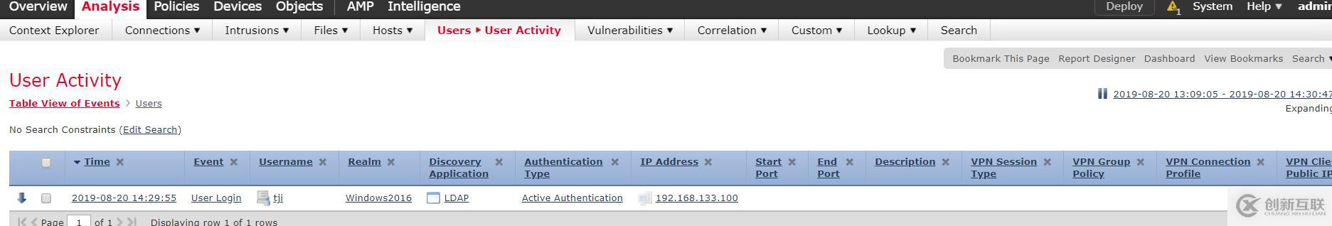 Firepower 系列筆記