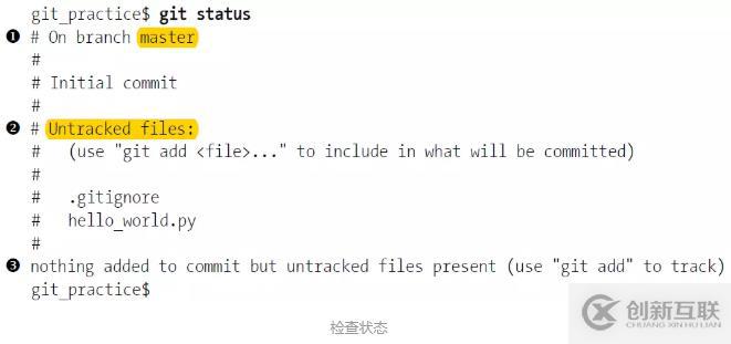 python中api的使用方法是什么