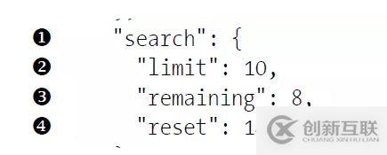 python中api的使用方法是什么