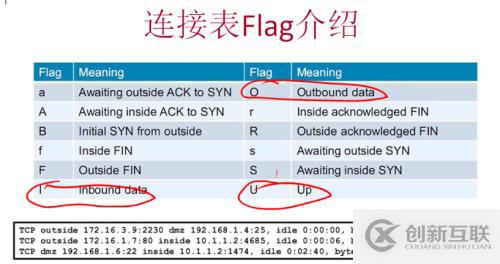 ASA防火墻概述與初始化_01