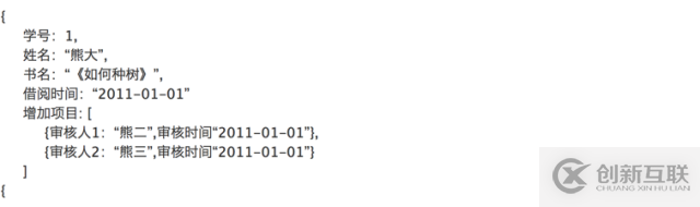 SQL與NoSQL數(shù)據(jù)庫二者的概念與區(qū)別