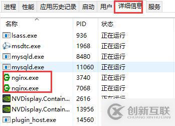 如何在Django中使用celery和NGINX生成靜態(tài)頁面