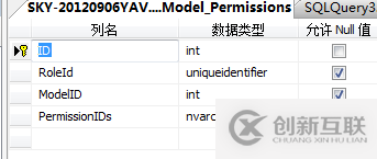 MVC網(wǎng)站開發(fā)中權(quán)限管理的示例分析