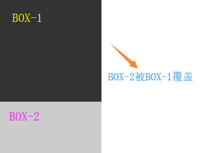 如何搭建Springboot+TCP監(jiān)聽服務(wù)器