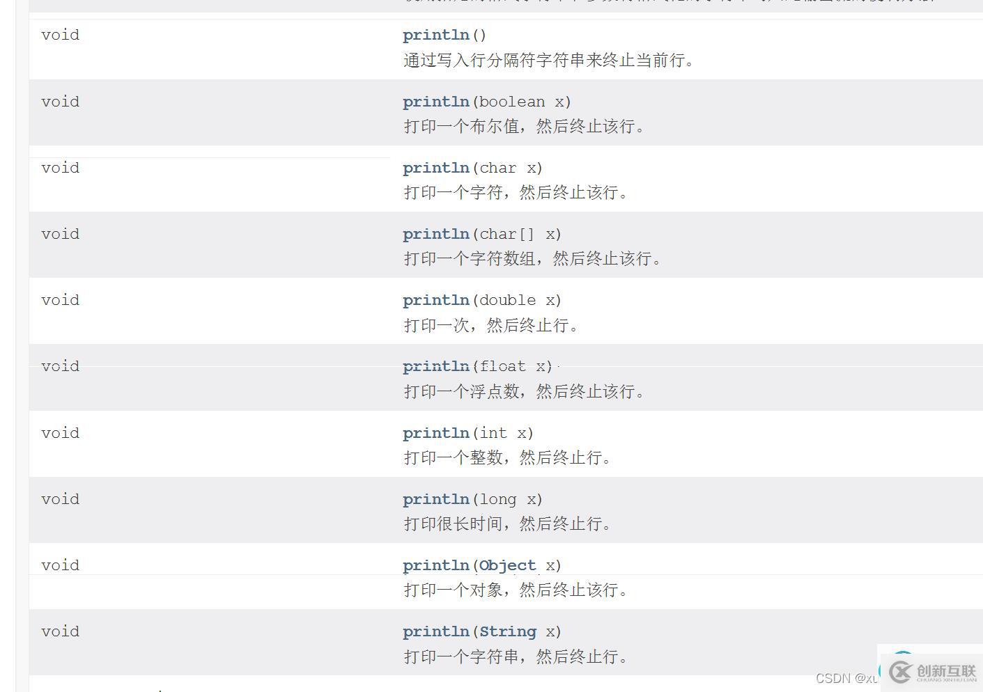 在這里插入圖片描述