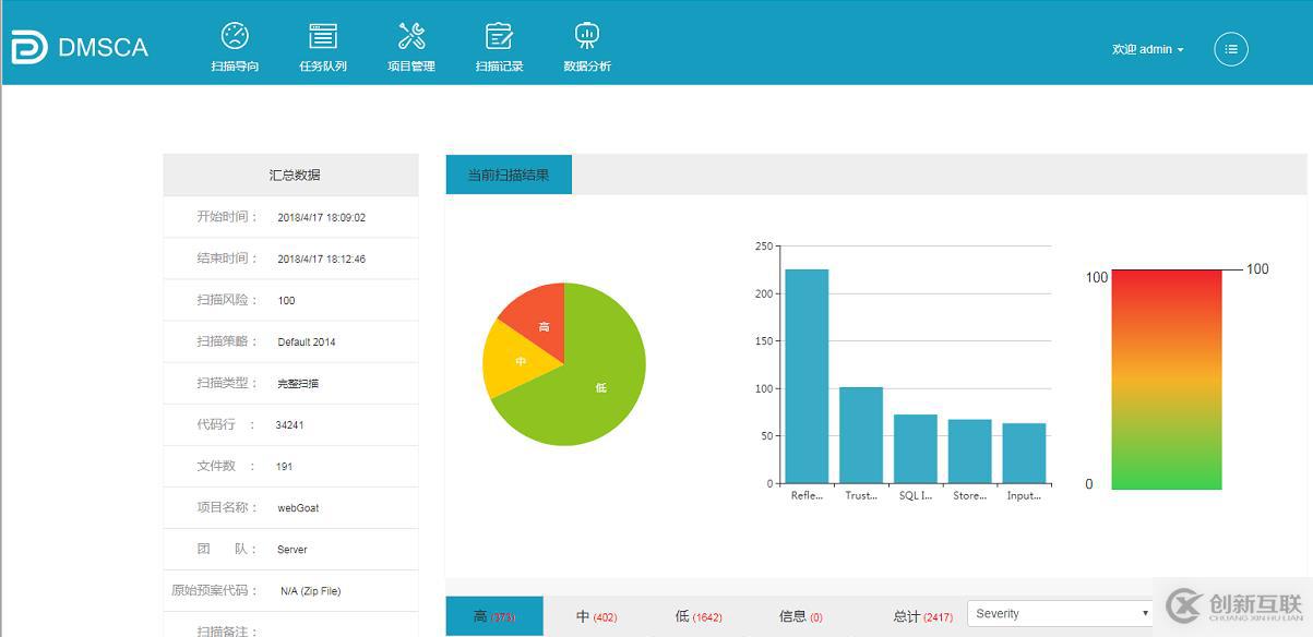 一款很好用的國產(chǎn)靜態(tài)源代碼掃描工具-DMSCA