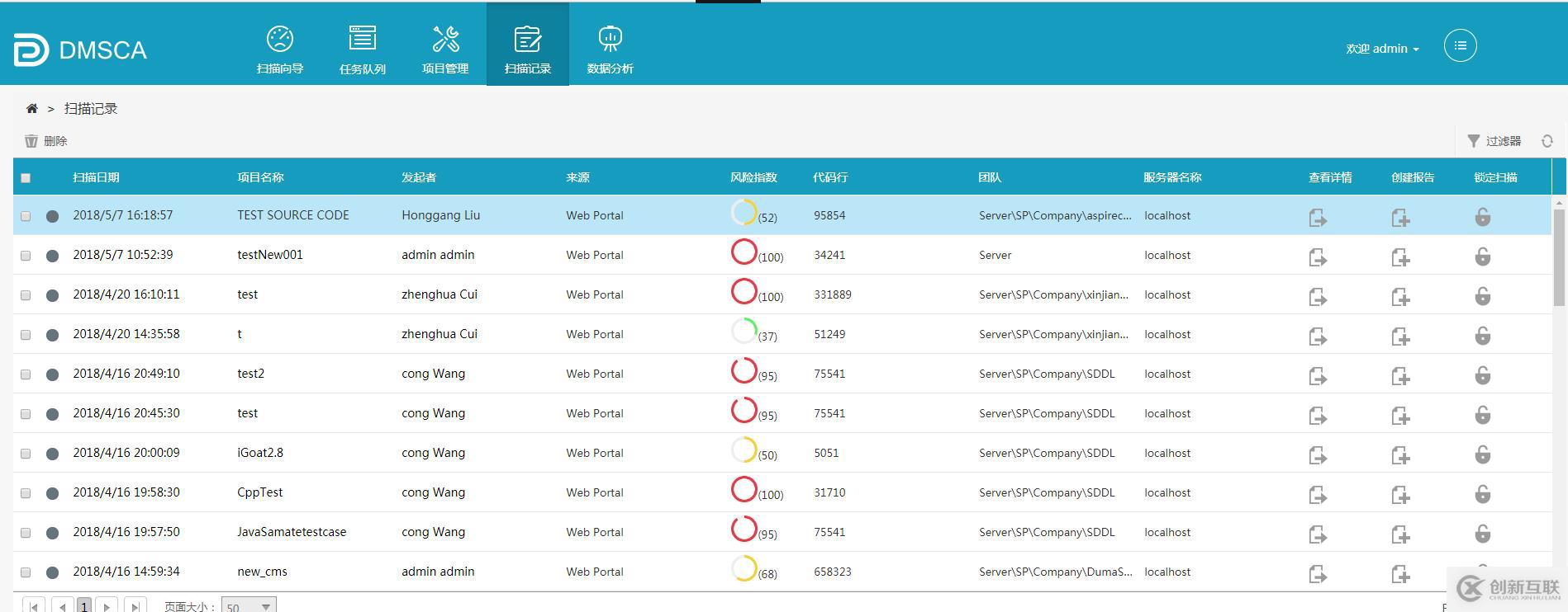 一款很好用的國產(chǎn)靜態(tài)源代碼掃描工具-DMSCA