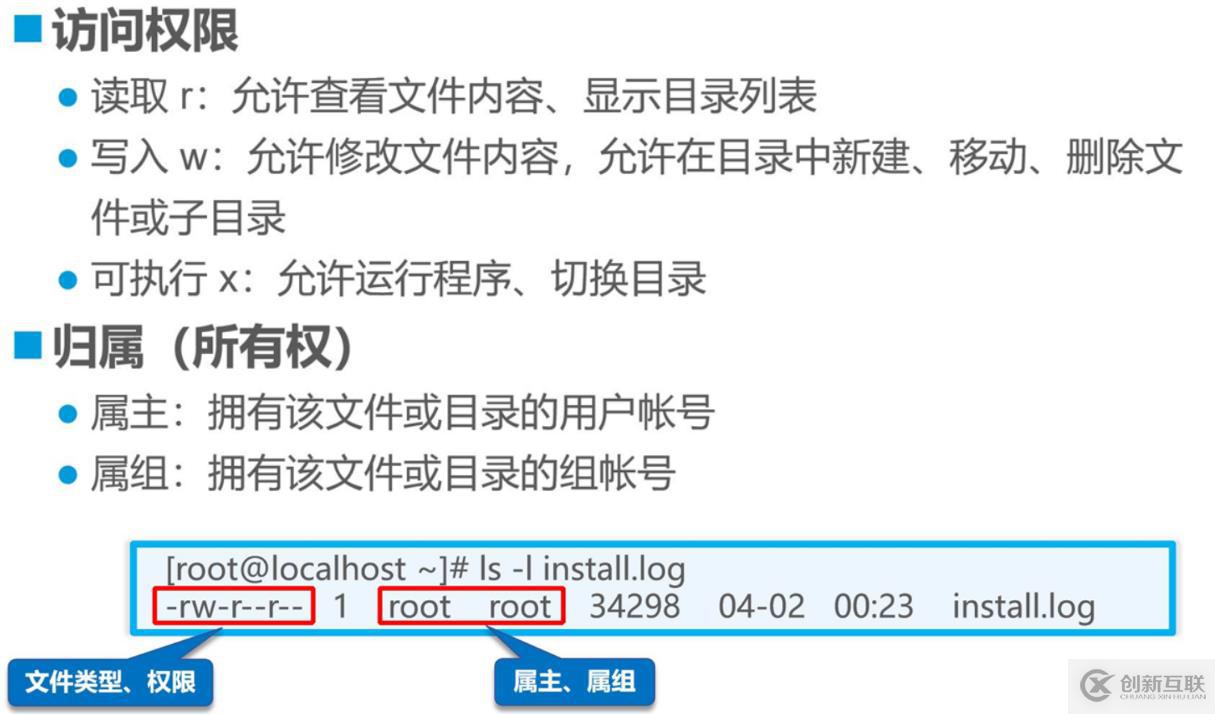 理論：賬號(hào)和權(quán)限管理 理論講解