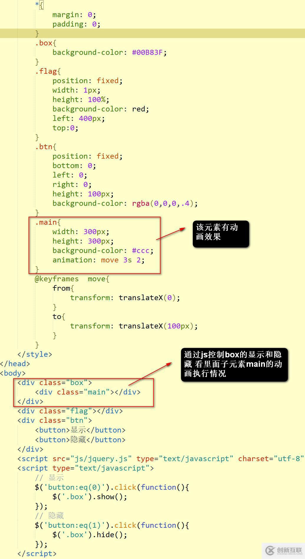 動(dòng)態(tài)切換父元素隱藏和顯示里面的子元素的動(dòng)畫會(huì)再一次執(zhí)行嗎?