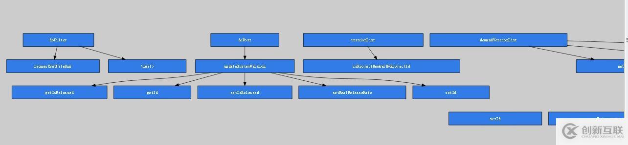 精準測試白皮書v3.0-2019最新版