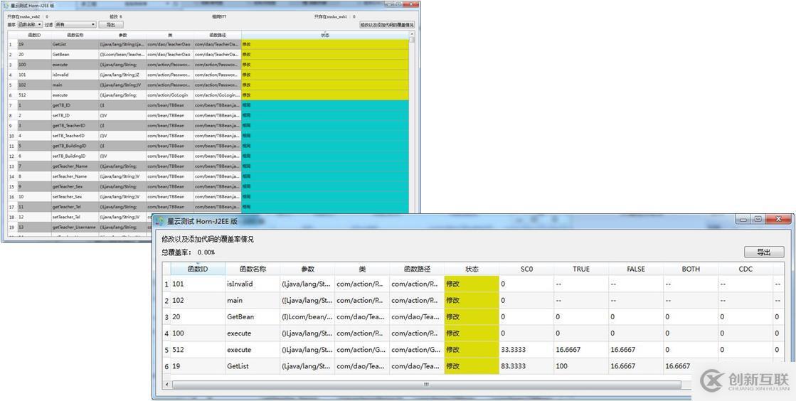 精準測試白皮書v3.0-2019最新版