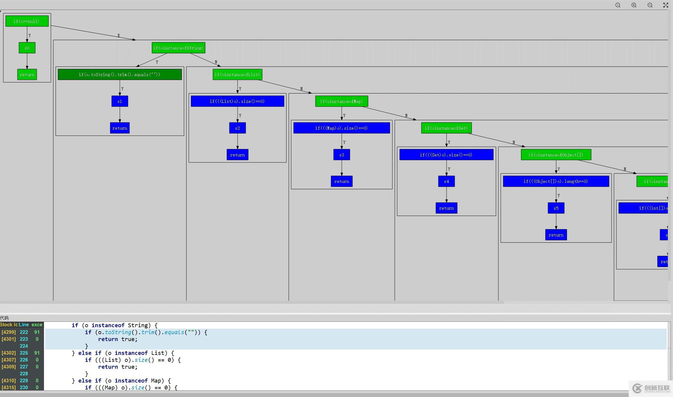 精準測試白皮書v3.0-2019最新版