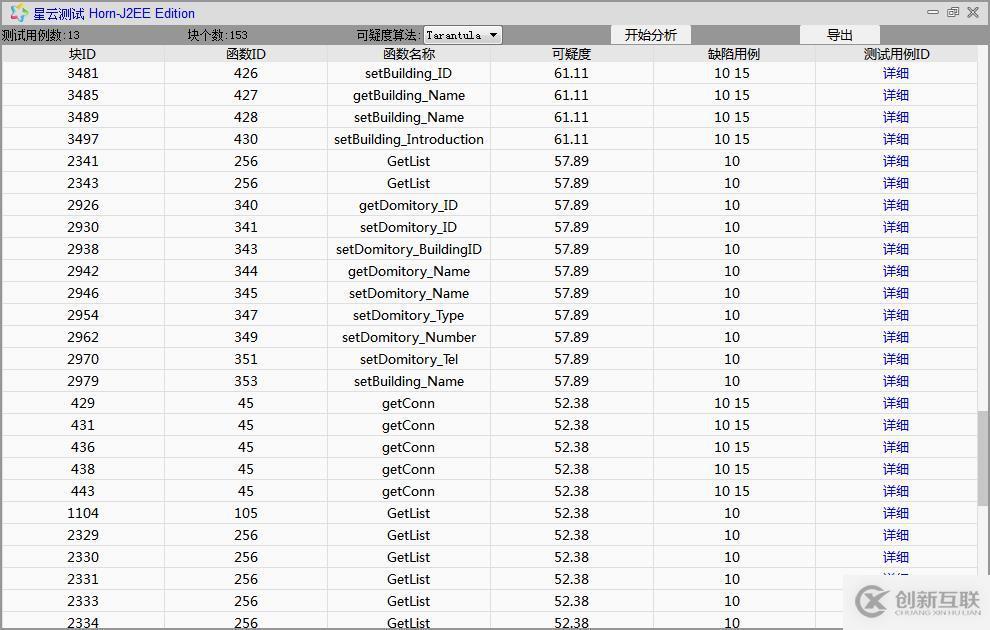精準測試白皮書v3.0-2019最新版