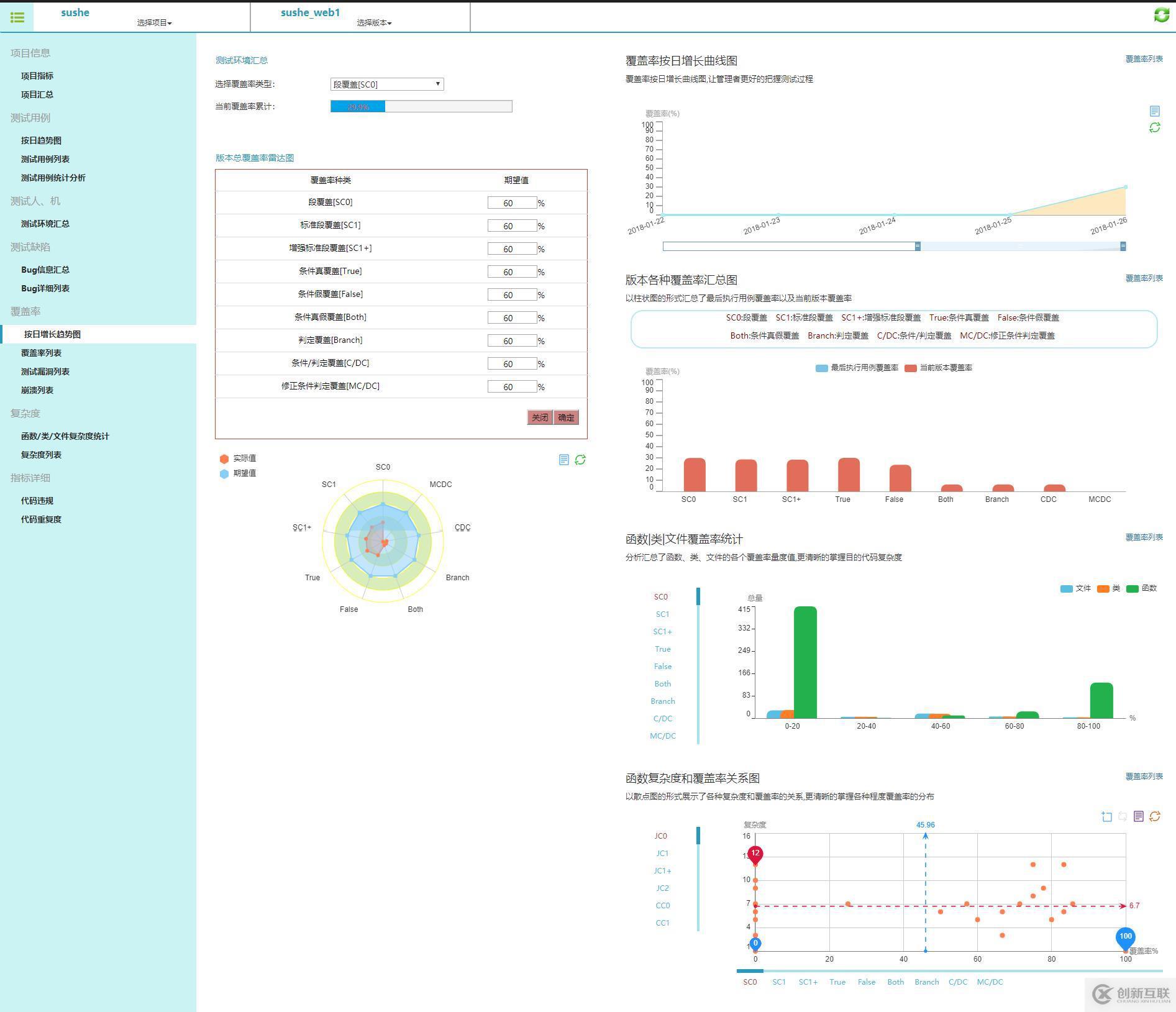 精準測試白皮書v3.0-2019最新版