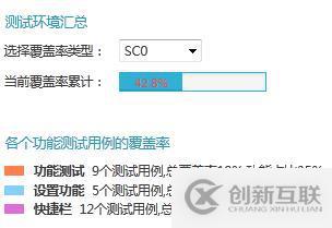 精準測試白皮書v3.0-2019最新版