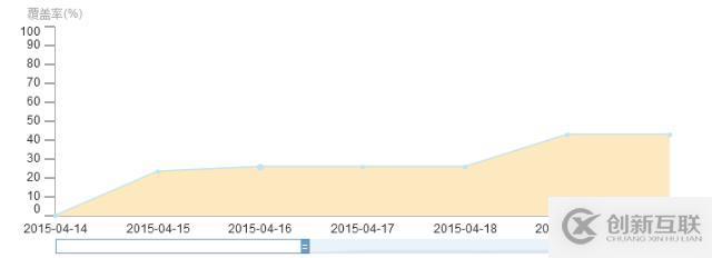 精準測試白皮書v3.0-2019最新版