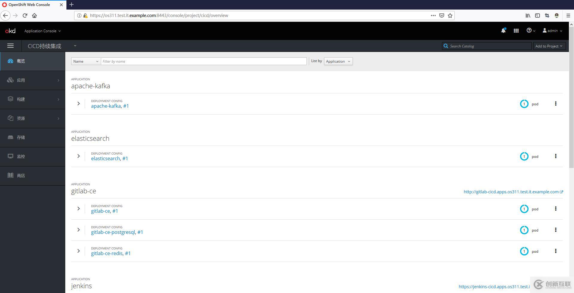 Openshift All In One一鍵部署工具