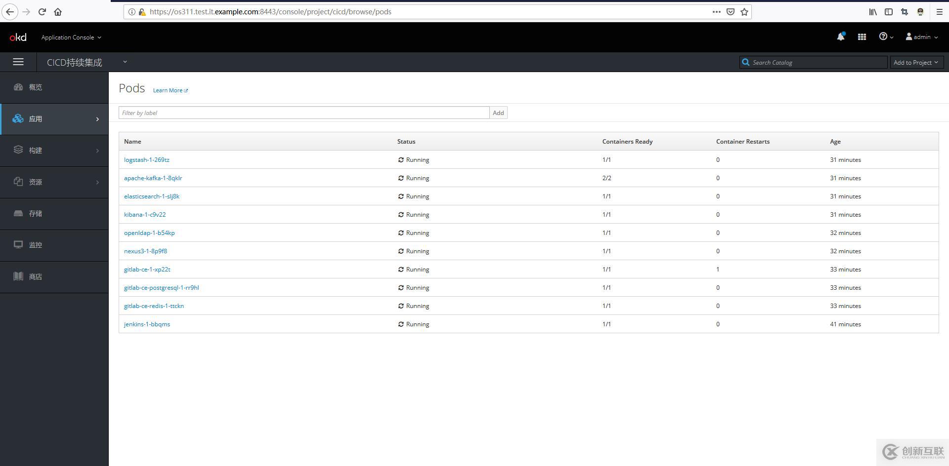 Openshift All In One一鍵部署工具