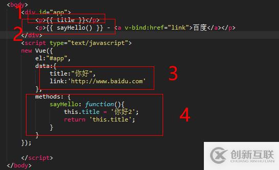 用v-once禁止二次渲染