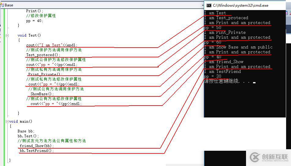 C++訪問(wèn)屬性和繼承屬性淺析
