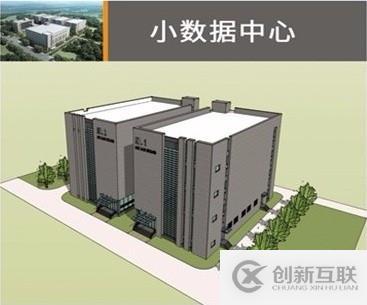 UCache京北獨家機(jī)房