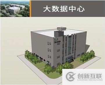 UCache京北獨家機(jī)房