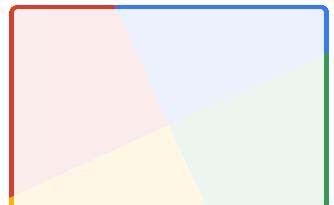 CSS實(shí)現(xiàn)邊框動畫的示例