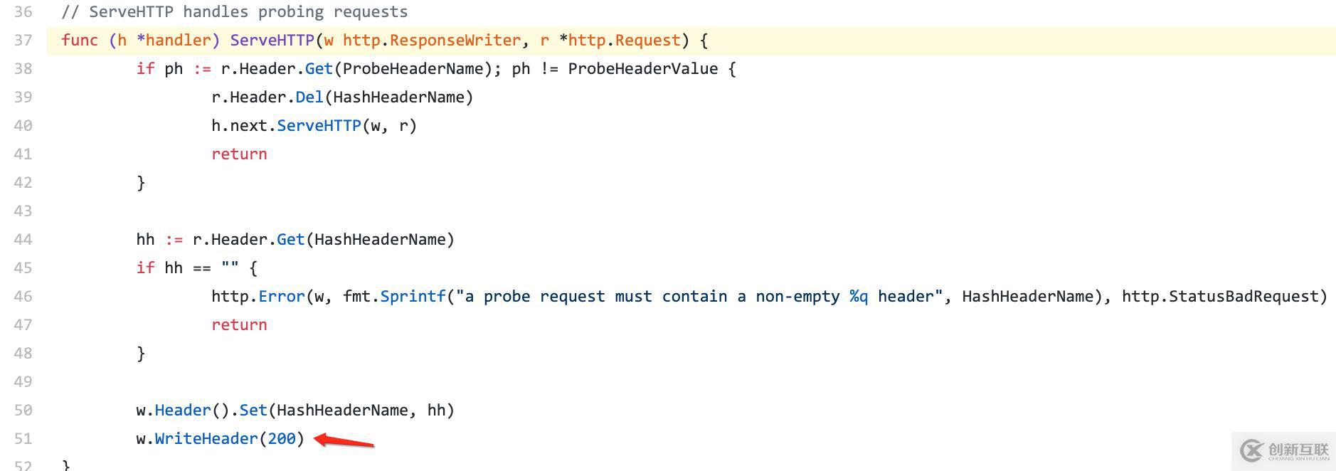 Knative Serving 健康檢查機制分析