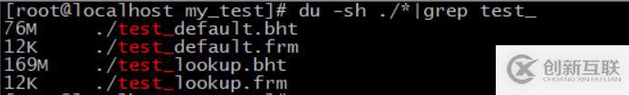 infobright數(shù)據(jù)倉庫中的comment lookup