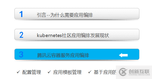 8月最新基于kubernetes的應用編排實踐