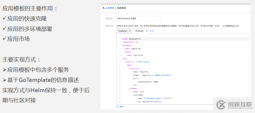 8月最新基于kubernetes的應用編排實踐