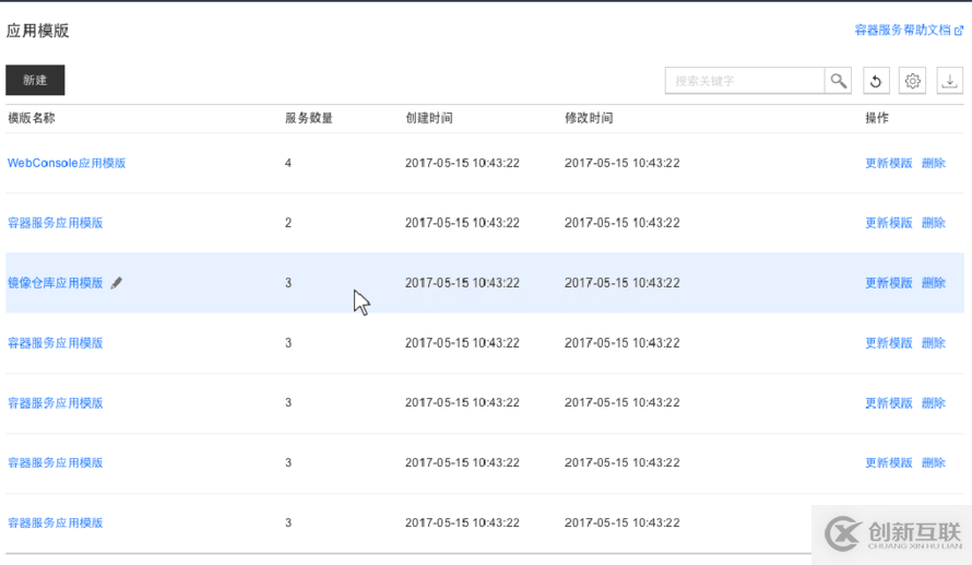 8月最新基于kubernetes的應用編排實踐