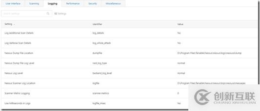 Windows中Nessu的介紹