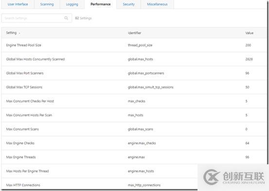 Windows中Nessu的介紹