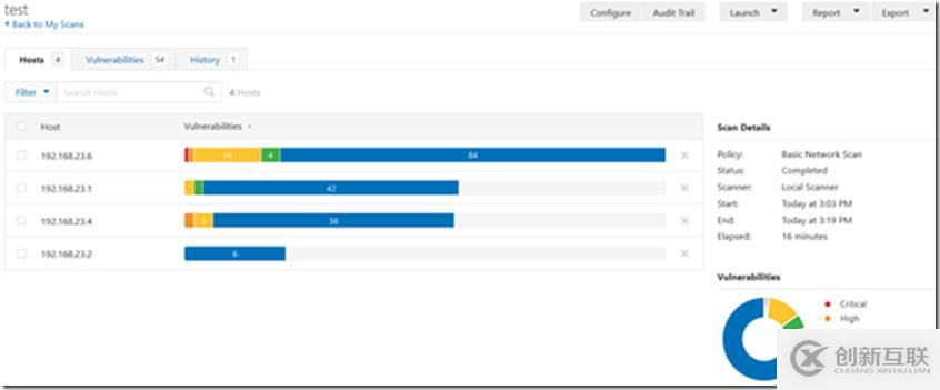 Windows中Nessu的介紹