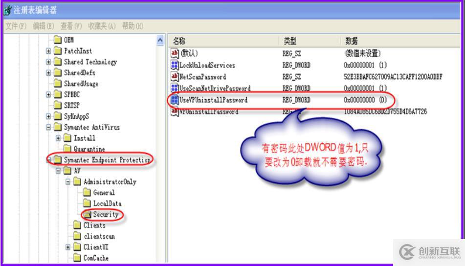 如何卸載symantec