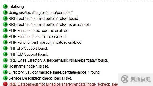 Nagios(五)——配置PNP圖表分析