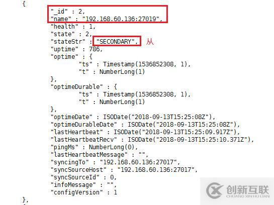 MongoDB復制集角色類型詳解