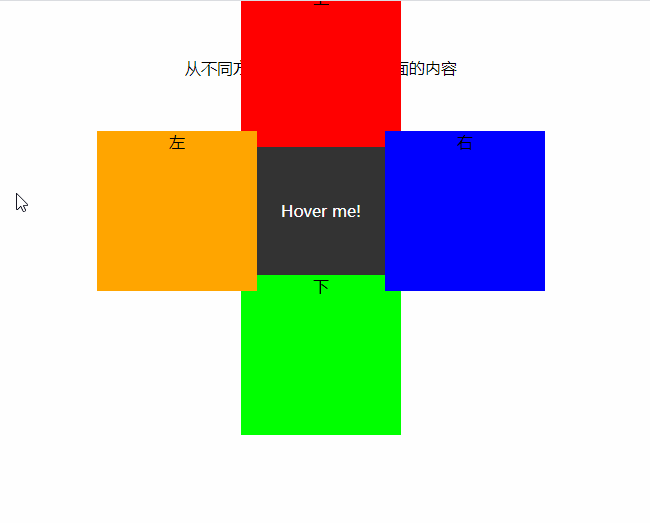 CSS如何判斷鼠標(biāo)進(jìn)入的方向
