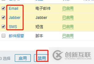 zabbix監(jiān)控及郵件報(bào)警