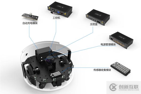 從智能移動(dòng)機(jī)器人崛起 看思嵐科技如何在新時(shí)代里“乘風(fēng)破浪”
