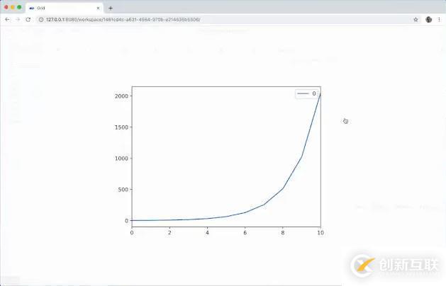 Grid studio的案例分析