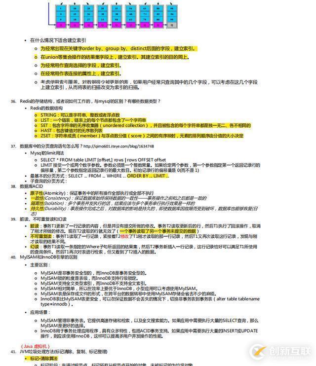 螞蟻金服（Java研發(fā)崗），26歲小伙斬獲三面，收獲Offer定級(jí)P6