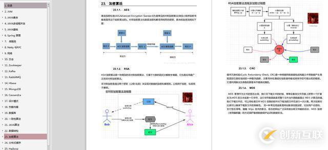 螞蟻金服（Java研發(fā)崗），26歲小伙斬獲三面，收獲Offer定級(jí)P6