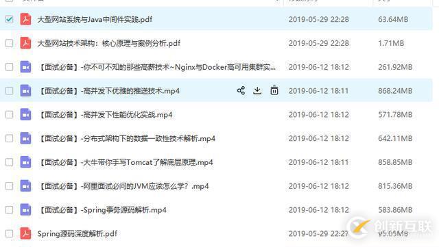 螞蟻金服（Java研發(fā)崗），26歲小伙斬獲三面，收獲Offer定級(jí)P6